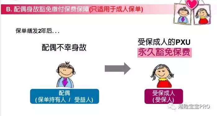 香港友邦加裕智倍保轻症赔付,友邦aia加裕智倍保