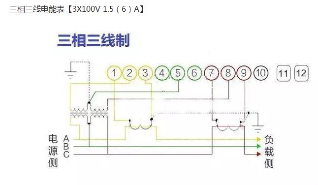 电工实操现场电表接线方法,电工知识讲解视频电表接线