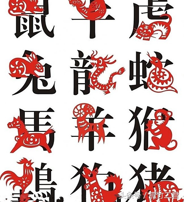 十二生肖守护神本命佛足金图文,十二生肖本命佛守护神有什么用