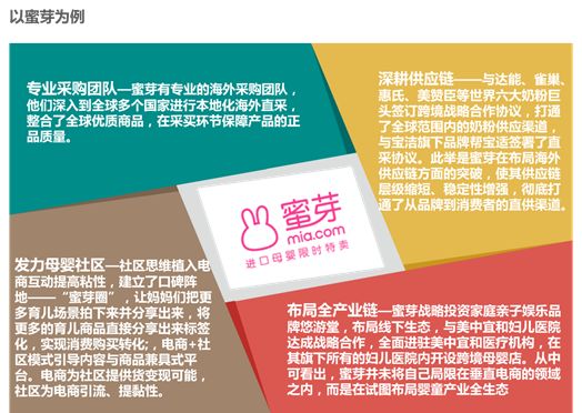 跨境电子商务研究报告,2017-2018跨境电商物流报告