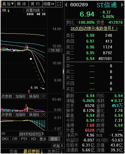 澶╅浄婊氭粴閲嶅ぇ鍒╁ソ绐佽,澶╅浄婊氭粴鏉ラ緳鍘昏剦