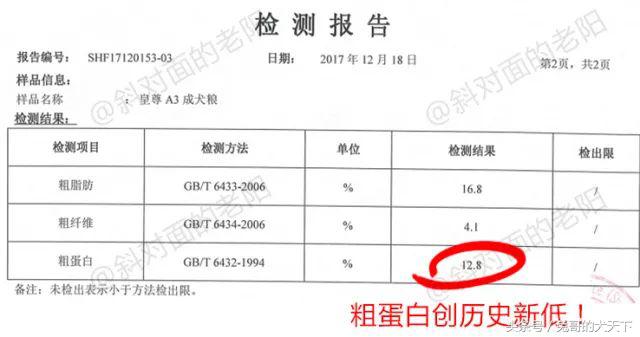 宠粮河北,怎么评价河北宠粮