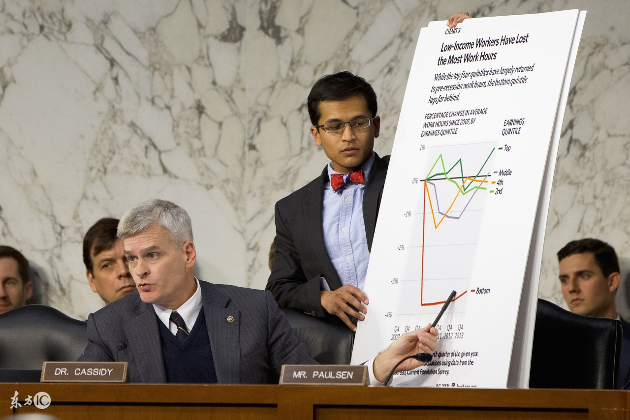 非农黄金玩法,今日黄金非农行情怎么样