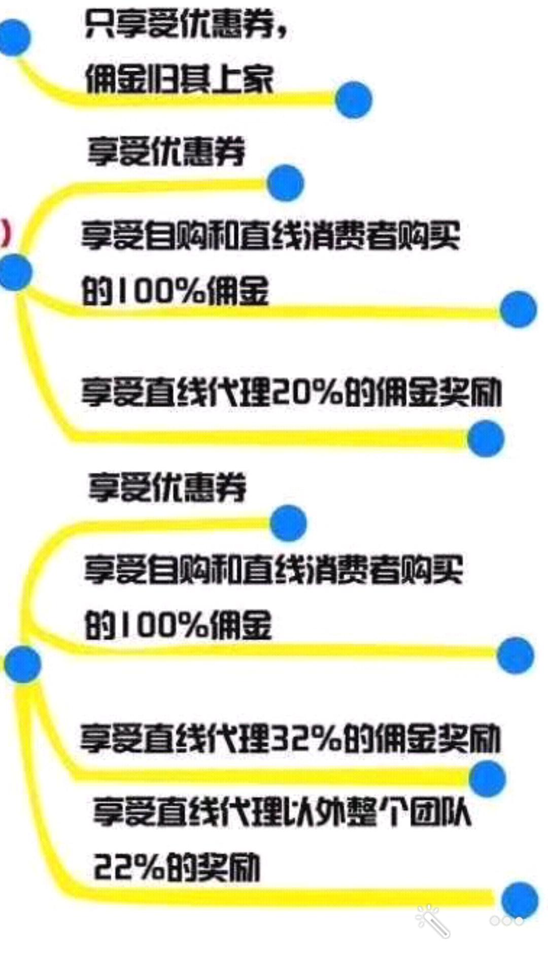 怎么去赚电商的钱,零基础玩转淘宝怎么样赚钱