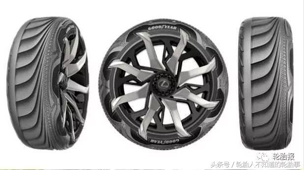 2023年轮胎市场预测,2022年轮胎行业形势