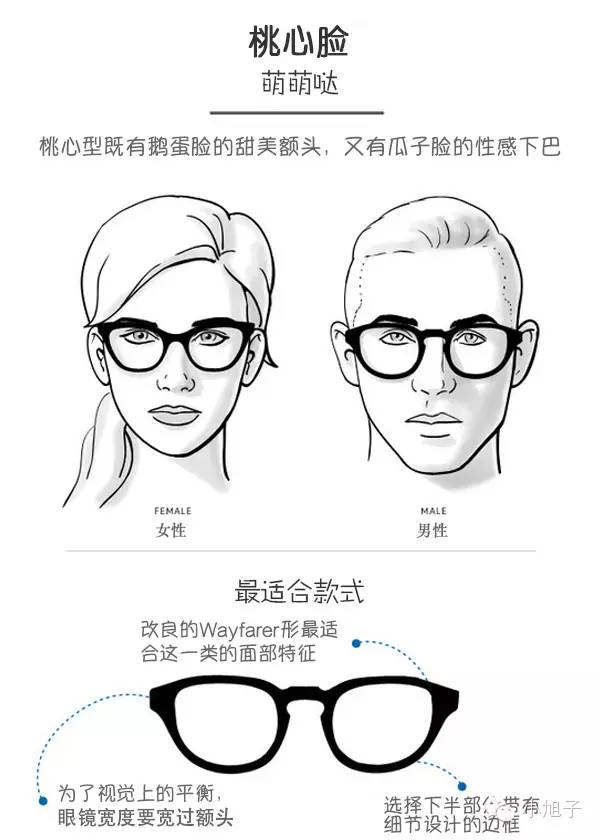 选错太阳镜的危害,夏日防紫外线儿童太阳镜别选错了