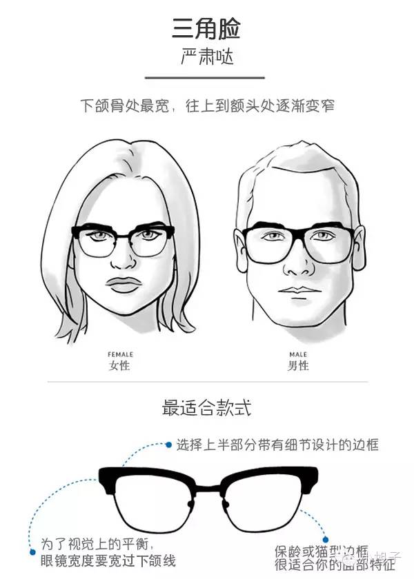 选错太阳镜的危害,夏日防紫外线儿童太阳镜别选错了