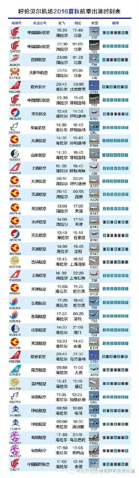 呼伦贝尔自由行攻略,呼伦贝尔自由行