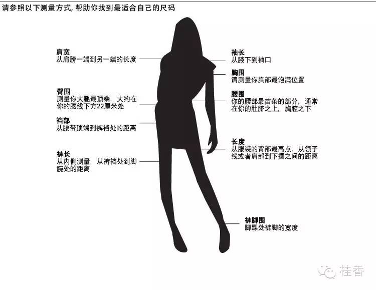 桂香-衣之道CH2:测量尺码,了解人生轨迹