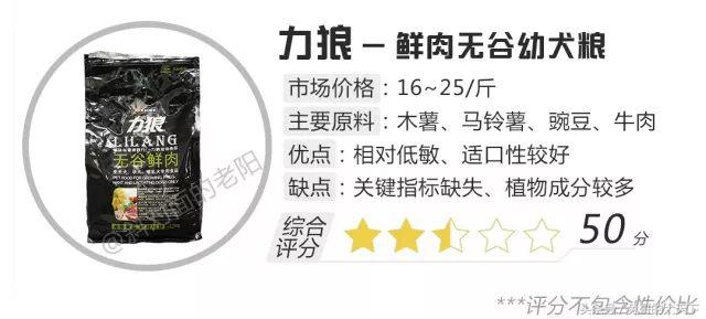 宠粮河北,怎么评价河北宠粮