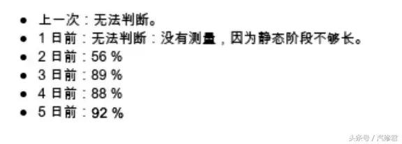 宝马信息缺失故障维修实例,宝马p0015故障码要怎么维修