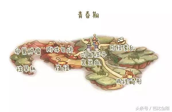 为什么妇科疾病越治越严重,为何妇科疾病难治