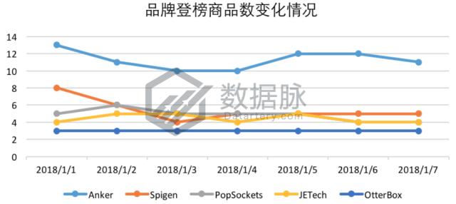 有线耳机目前的市场,有线耳机的魅力仍那么强大