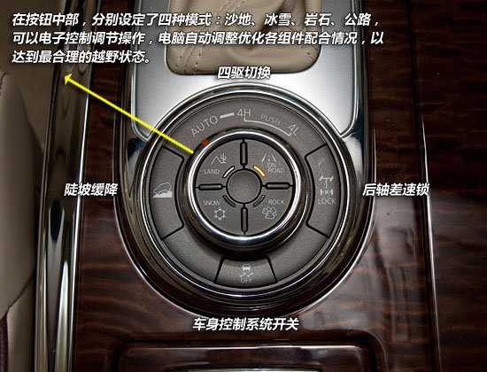 中规途乐和平行进口途乐,途乐平行进口车和中规有什么区别