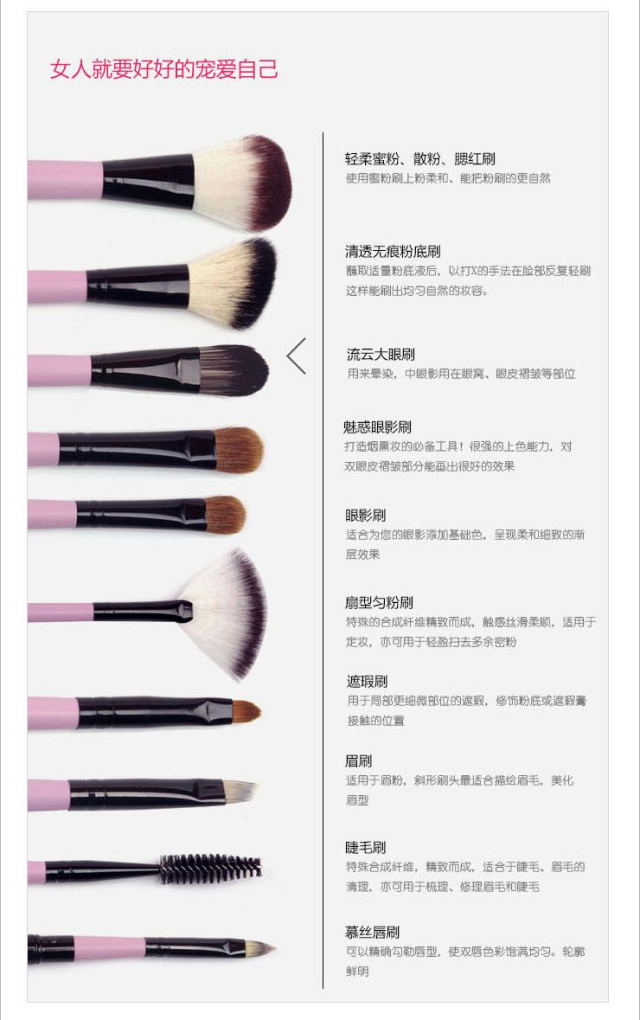 化妆刷的用法和顺序,化妆刷的形状和用法
