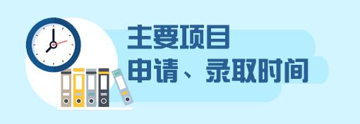 国家公派出国留学选派办法,国家公派留学申请流程详解