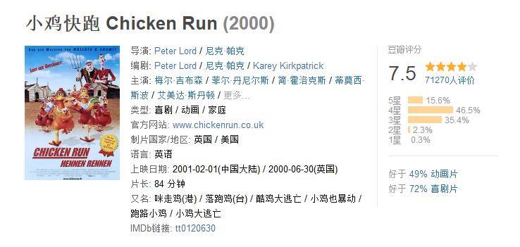 推荐几部超级好看的动画电影,有哪些特别好看的动画电影