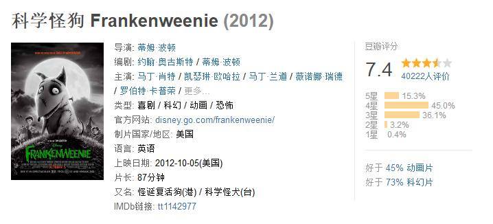 推荐几部超级好看的动画电影,有哪些特别好看的动画电影