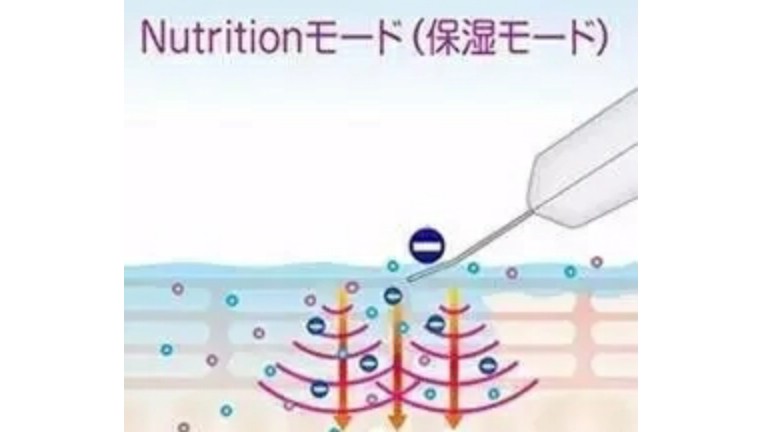 女朋友拒绝和我接吻,老婆拒绝接吻的原因