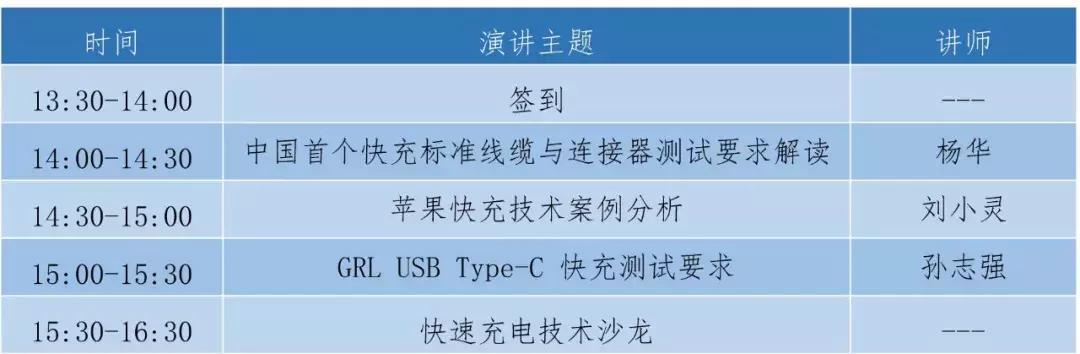usbpd2.4,usb-pd有什么用