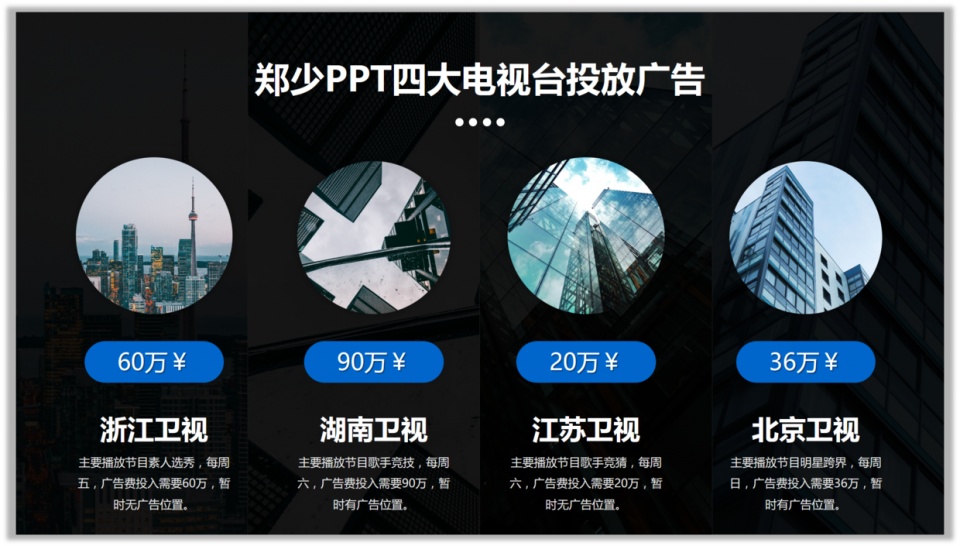 ppt中图片背景透明处理,ppt里图片太多怎样排版