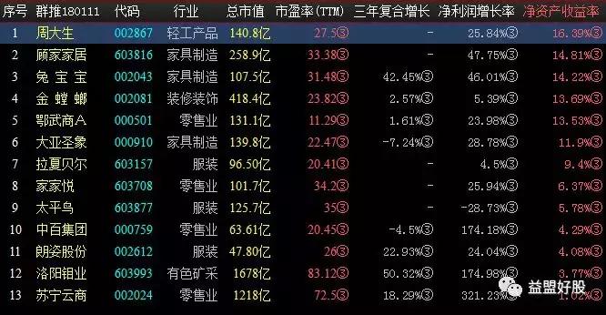 知道一个秘密还不能说出来,知道这个秘密