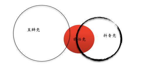 前任3当年有多火,前任3最扎心的片段