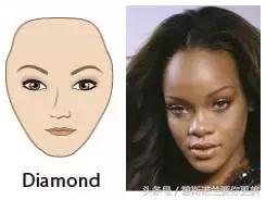 BSNL女人不能不做眉毛,就像男人不能不刮胡子!