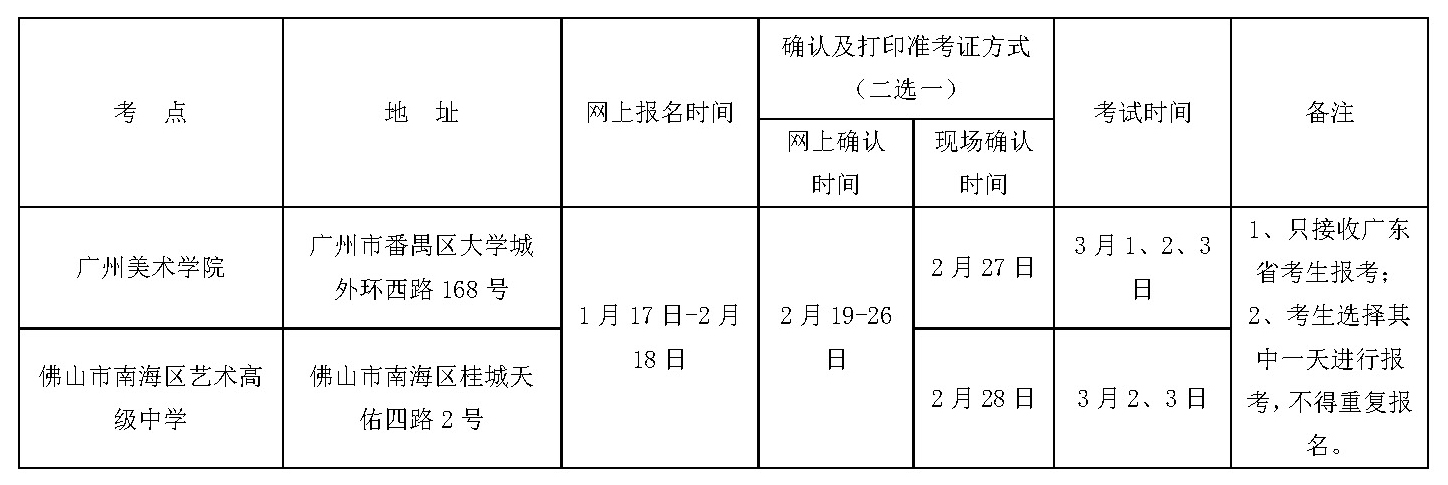广州美术学院本科招生信息网,广州美术学院2018招生