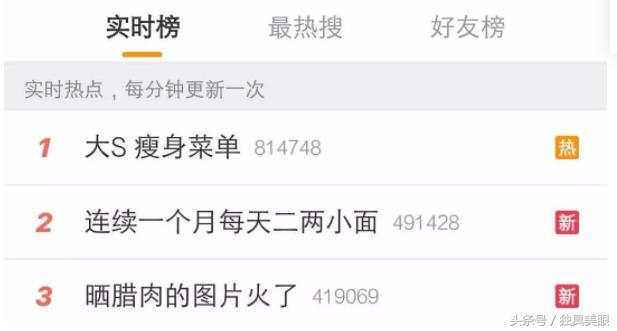 大家只看到大S的瘦身励志，却忽略了她还有这个保养法宝！