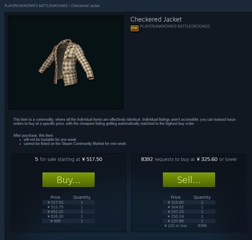 绝地求生饰品最便宜的,绝地求生饰品值不值得入手