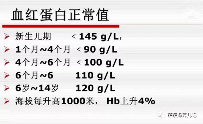 缺铁要不要补铁,儿童缺铁性贫血补铁多久能见效果