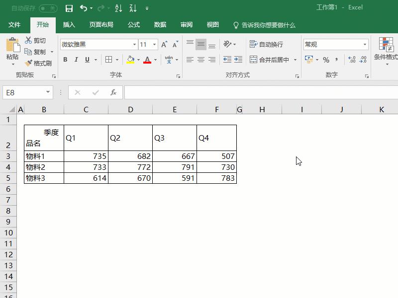 excel两条斜线表头怎么做,excel中的斜线表头你知道怎么做吗