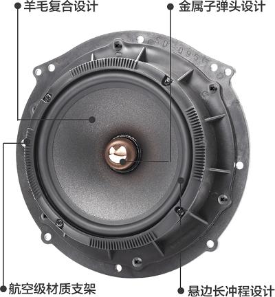 奥迪q540豪华版音响效果如何,奥迪q5音响无损升级案例价格
