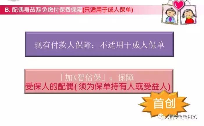 香港友邦加裕智倍保轻症赔付,友邦aia加裕智倍保