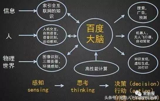 2023年轮胎市场预测,2022年轮胎行业形势