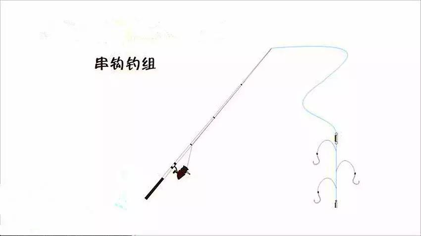 3个鱼钩串起来的绑法,带孔鱼钩单线的绑法