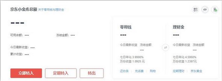 最安全又高收益的理财,闲钱在哪里理财最安全收益最高