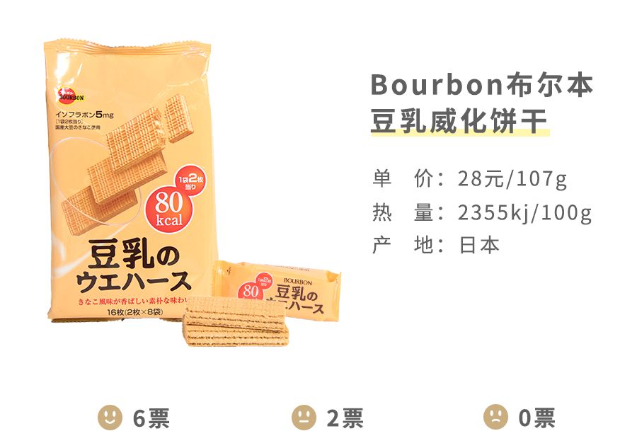 威化最好吃的是哪种,哪个品牌的威化最好吃