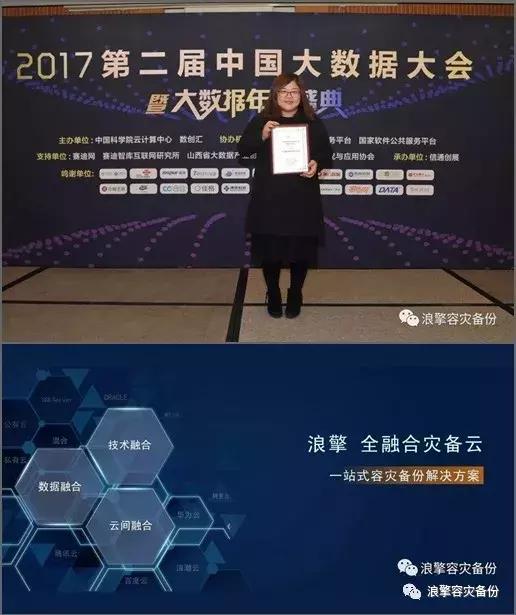 数据安全与容灾,数据安全容灾