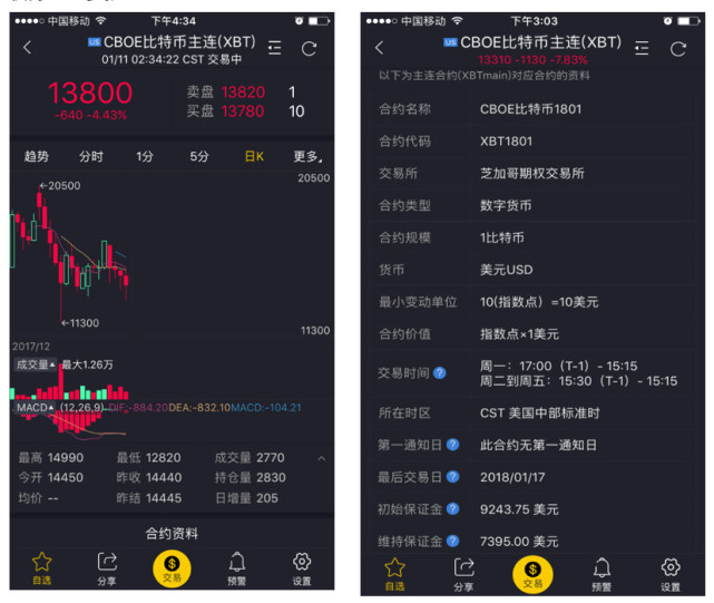比特币期货etf是什么,比特币期货etf里面都有什么