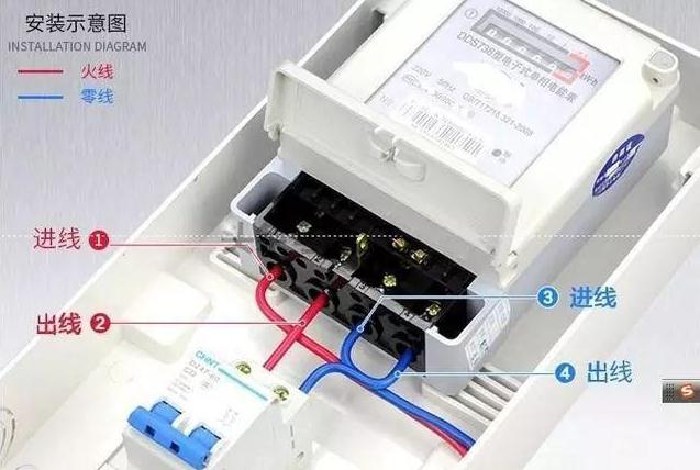 电工实操现场电表接线方法,电工知识讲解视频电表接线