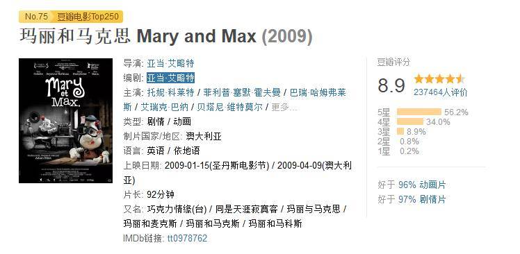 推荐几部超级好看的动画电影,有哪些特别好看的动画电影