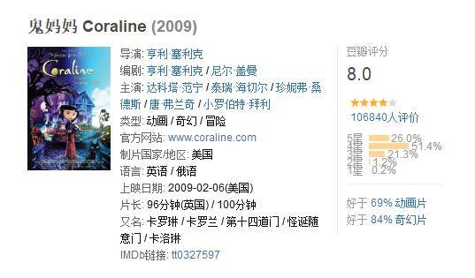 推荐几部超级好看的动画电影,有哪些特别好看的动画电影