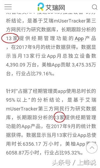 大姨吗究竟错在哪里？市场份额如今不到5%