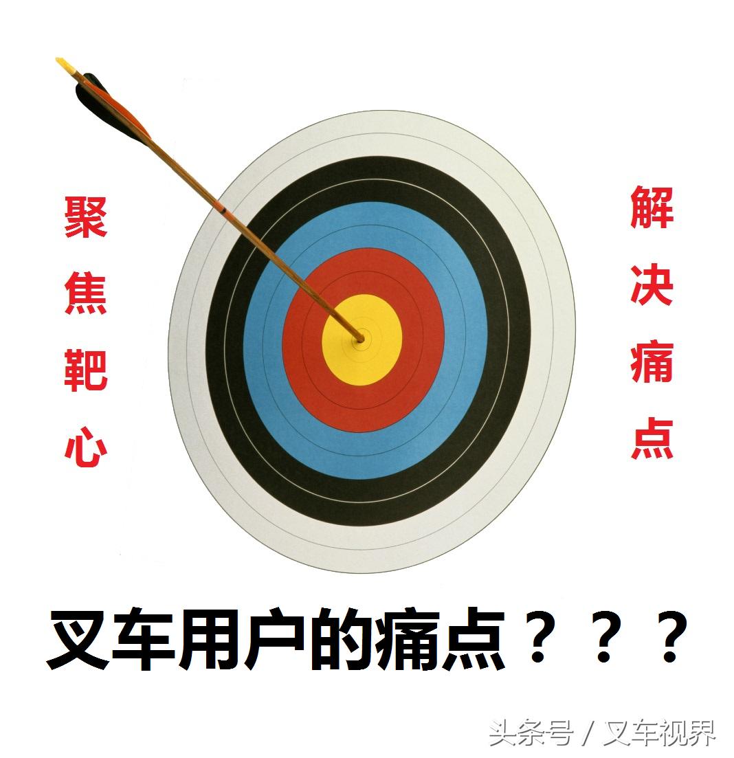 叉车租赁服务项目有哪些,叉车租赁行业现状及分析