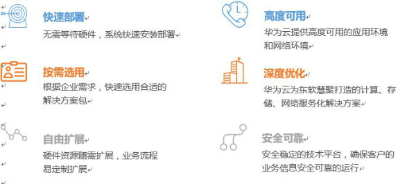 saas引领hr数字化转型,saas智慧云平台