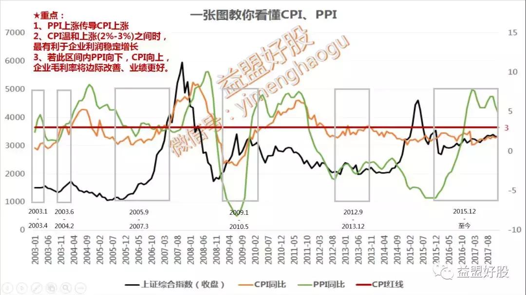 知道一个秘密还不能说出来,知道这个秘密