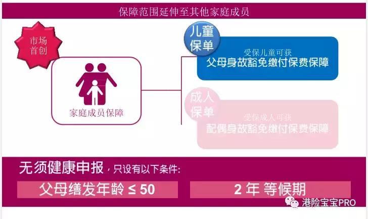 香港友邦加裕智倍保轻症赔付,友邦aia加裕智倍保