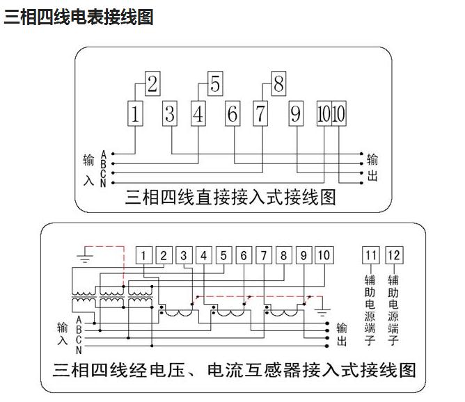 电工实操现场电表接线方法,电工知识讲解视频电表接线